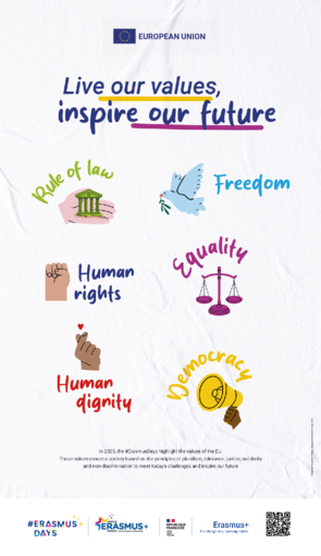 Poster "Live our values, inspire our future" Rule of law, bot Human rights, Freedom, Equality, Human dignity, Democасу. In 2025, the #Erasmus Days highlight the values of the EU. Those values ensure a society based on the principles of pluralism, tolerance, justice, solidarity and non-discrimination to meet today's challenges and inspire our future. © Agence Erasmus+ France/Education Formation-july 2025